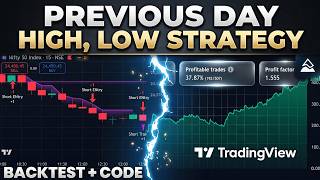 Previous Day High Low Breakout Strategy with ATR Trailing Stop | Pine Script Strategy Explained