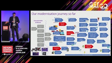 LEADing BT: Lean Enterprise Agile DevOps in BT TV & Broadband