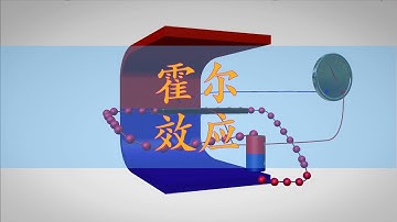 霍尔传感器工作原理