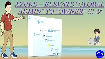 Azure - How to Elevate Global Admin to Owner ?