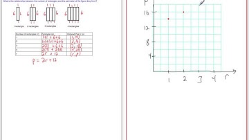 4-2 Patterns and Linear Functions.mp4