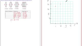 4-2 Patterns and Linear Functions.mp4