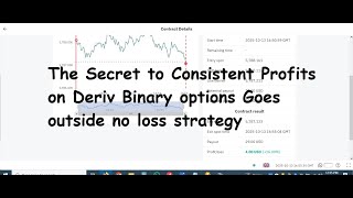 The Secret to Consistent Profits on Deriv Binary options Goes outside no loss strategy