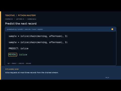Python itertools Introduction: chain, islice and More | Advanced Python Lesson 41