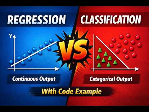 Supervised Learning Explained with Code | Regression vs Classification | Machine Learning