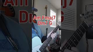 Teena Marie- Lover Girl- Guitar Tutorial