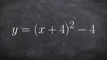 How to find the inverse and then determine if the inverse is a function