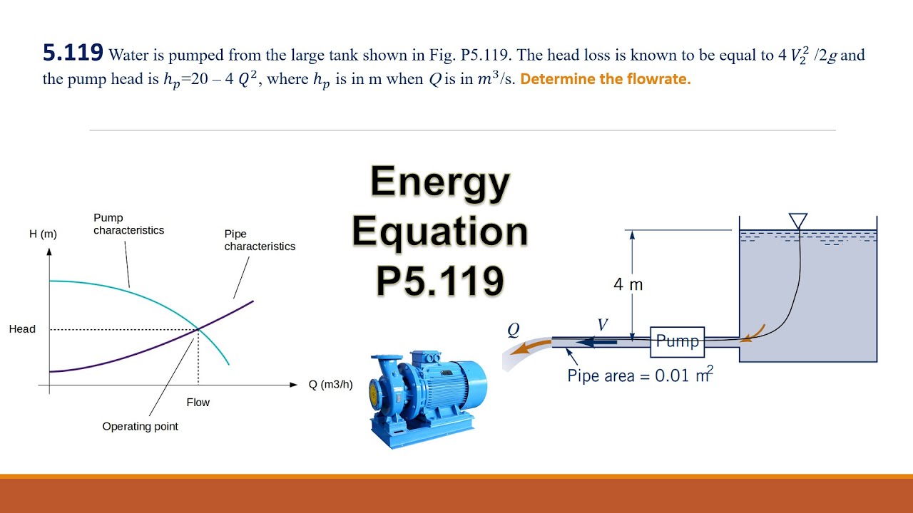 P 5.119 Water is pumped from the large tank The head loss is known to be equal to 4 𝑉_2^2  /2g and