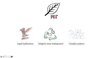 A new paradigm for water management