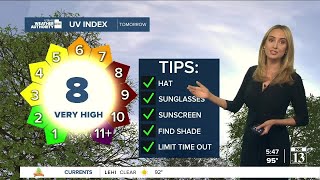 Utah's Weather Authority | Monday, August 29 evening forecast