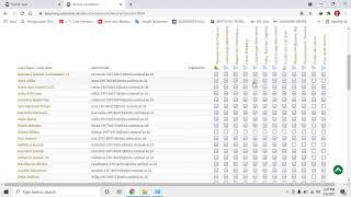 Cara Mengisi Presensi di Elearning Unimal