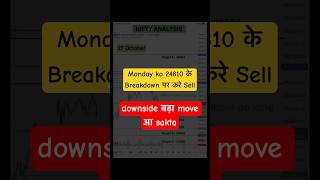 NIFTY MONDAY ANALYSIS 27 OCTOBER #nifty50