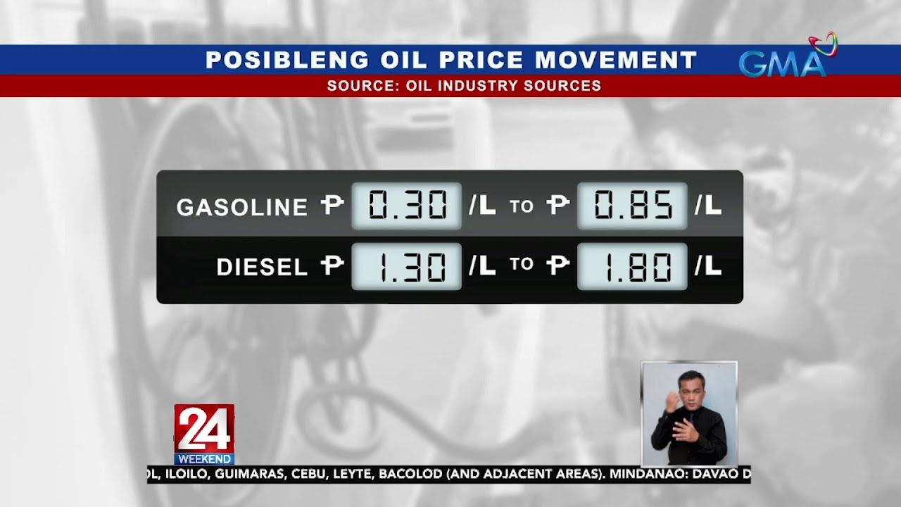 Posibleng oil price movement | 24 Oras Weekend