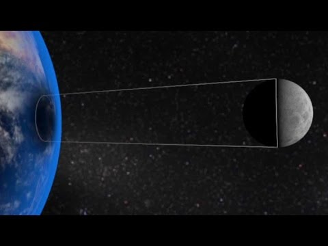 Léclipse Solaire