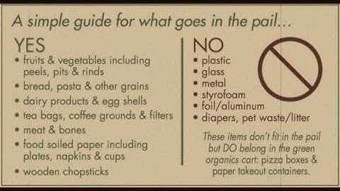 Mission Trail Waste Systems_Food Scrap Intro