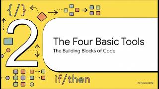 How Programming Actually Works (Explained for Beginners)