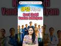 UPSC PYQ Analysis Series 2024 : Polity - Naari Shakti Vandan Adhiniyam | Sarat Chandra IAS Academy