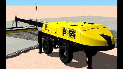 Leveling & Maneuverability: Watch Ligchine