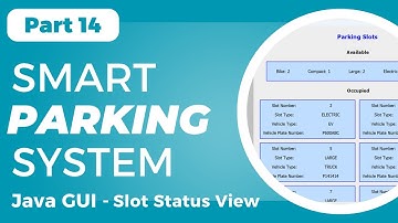 Smart Parking System GUI using Java Swing - Show Parking Slot Status (Part 14)