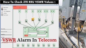 How To Check ZTE RRU VSWR Values | Voltage Standing Wave Ratio | VSWR Alarm | PK Telecommunications
