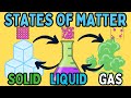 Understanding Matter and Its States