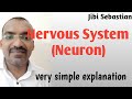 The nervous system | divisions | structure of neuron | cell body | axon | dendrites | made easy