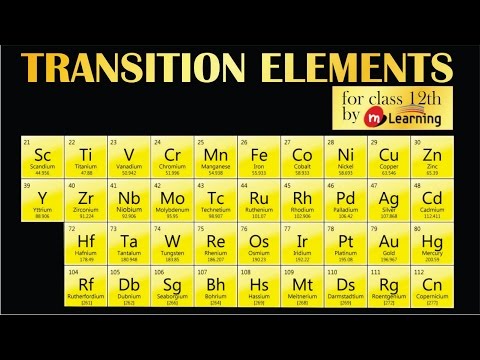 Transition Elements: Transition Elements & their Electronic Configuration - For Class 12th - 01/30