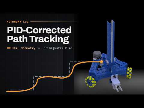 PID-Corrected Path Tracking: Real Odometry vs. the Dijkstra Plan