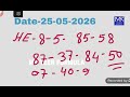 Shillong Teer Formula Date 25-05-2026 Fr 54 Sr 50 Fc Successful Subscribe Naw 🔔