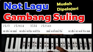Gambang Suling - Not Lagu Piano / Pianika untuk Drum Band / Marching Band Mudah dipelajari