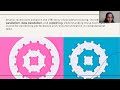 Forms of Parallel Processing
