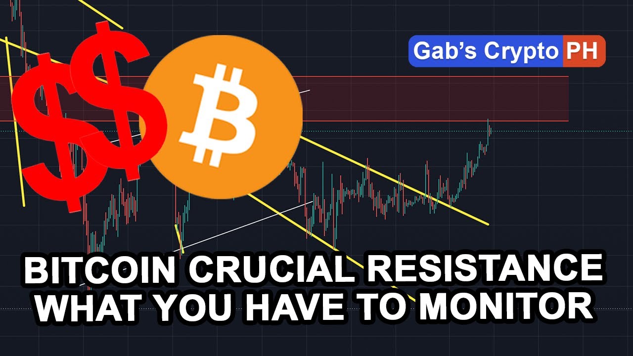 Bitcoin About to Hit MASSIVE RESISTANCE!!! Can Bitcoin Finally BREAK OUT??  || Crypto Tagalog