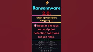 ⚡ Ransomware 2.0: "Stealing Data Before Encrypting It"