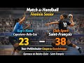 Match🏅Handball🏐Féminin🤾🏾‍♀️Sénior🏆Kap’s Hand Capesterre-Belle-Eau 23-38 Club-Sport Saint-François