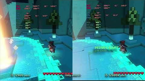 i5 12400 ddr4 vs i5 12600k ddr5