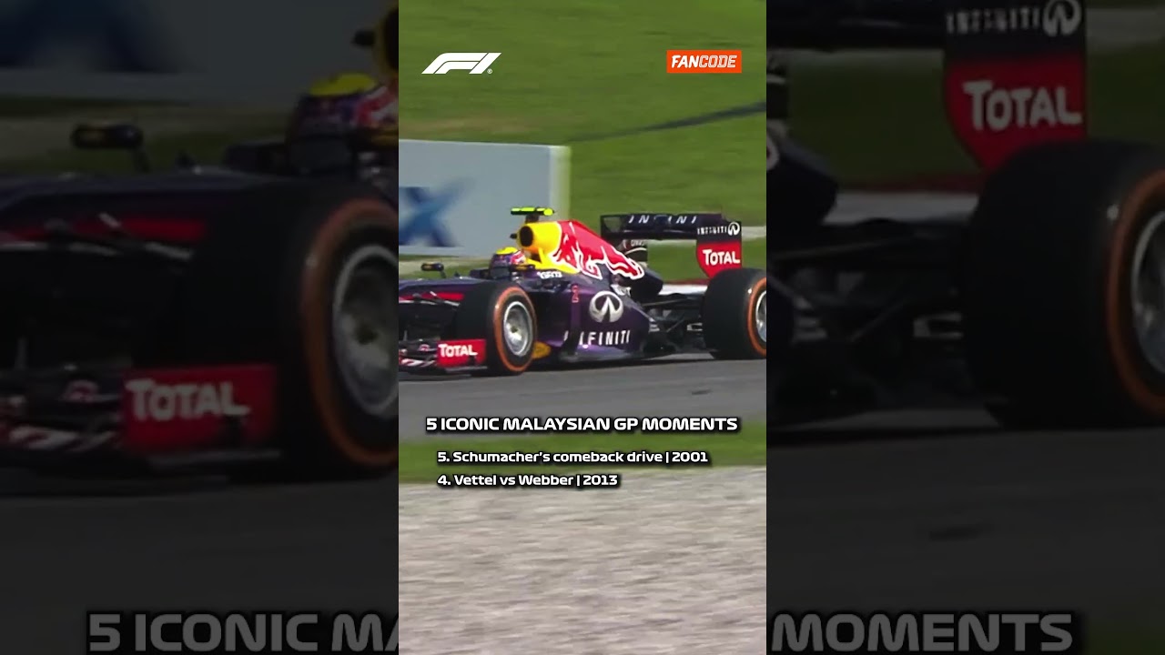 Sepang is back… but the memories never left 👀🏁 | #F1 #Formula1 #BahrainGP #SepangCircuit