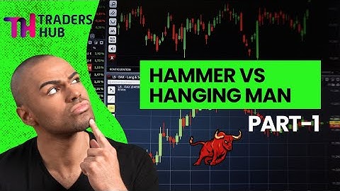 Candlestick Patterns Explained: Hammer vs. Hanging Man - Part 1