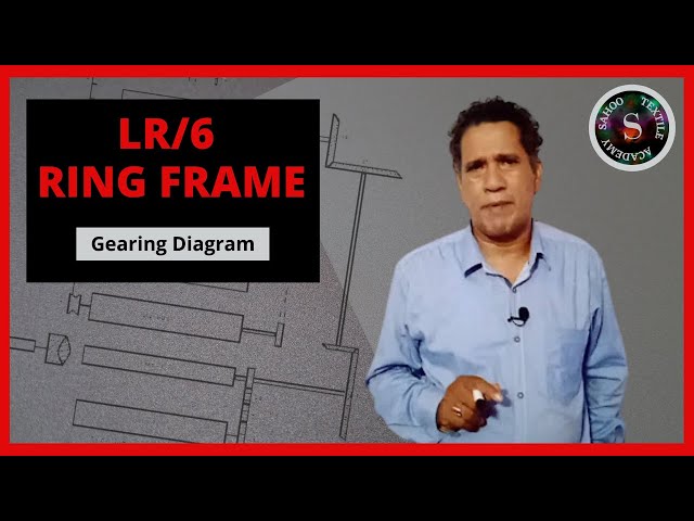 Ring Frame Textile Spinning Machine Parts, For Lr6 Ringframe Variator  Drives at Rs 1800/piece in Coimbatore
