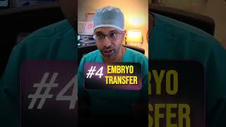 Can You Do IVF in Another Country? Malaysia IVF Explained