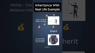 inheritance with real-life example #shorts #inheritance #brogrammers #javaprogramming
