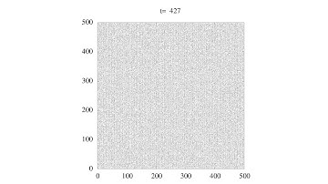 Development of a sound wave. FHP cellular automaton.