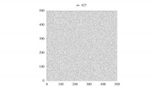 Development of a sound wave. FHP cellular automaton.