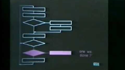 Tape 19 - Instruction Set part G