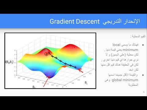 فيديو: لماذا الانحدار التدريجي؟