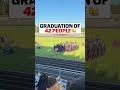 How many people were in your graduating class? (via @homiesteadunhinged/TT)