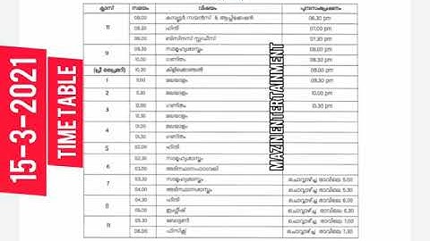 KITE VICTERS CHANNEL FIRST BELL TIME TABLE 15-3-2021