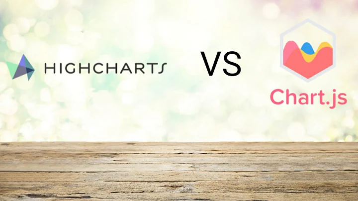 Highcharts vs Chart.js