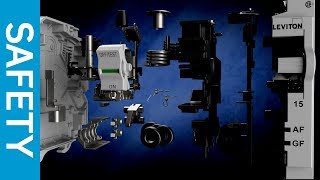 If it's not the Leviton Load Center, it's not complete protection. See Why.
