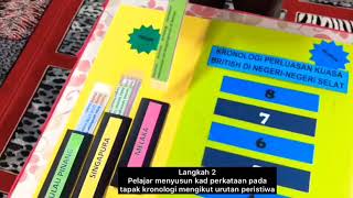 Penggunaan bahan inovasi kit Krozzle dalam PdPC sejarah