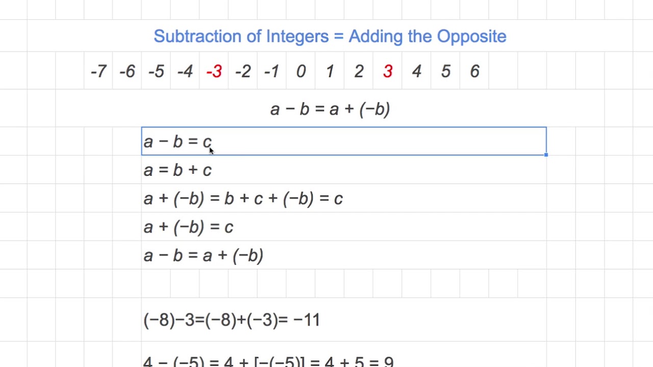 [숫자와 논리] 353 - Subtraction of Integers = Adding the Opposite - YouTube